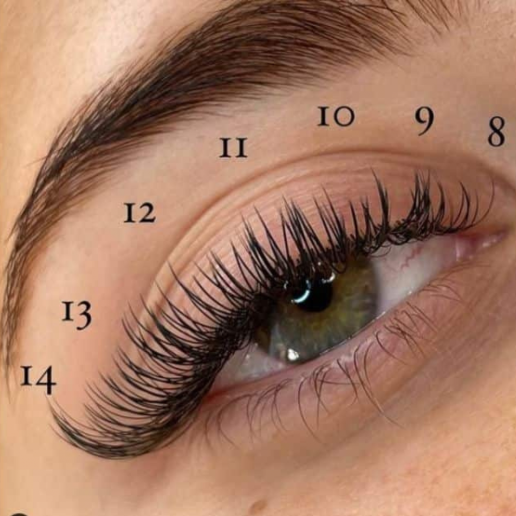 How to Choose the Best Eyelash Extension for Big Eyes